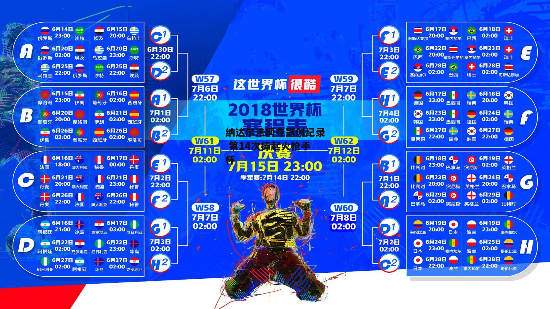 纳达尔法网夺冠创纪录 第14次捧起火枪手杯