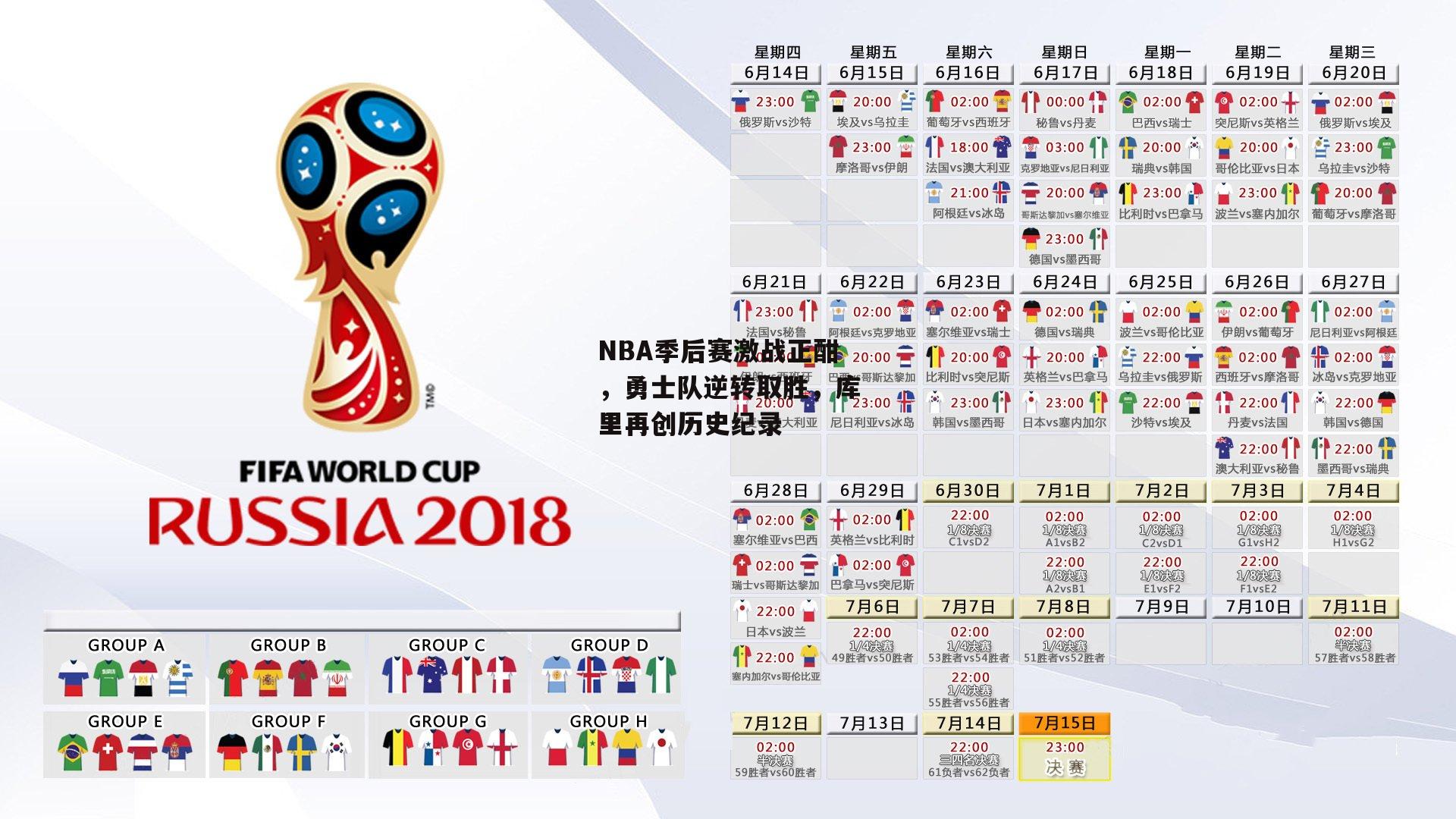 NBA季后赛激战正酣，勇士队逆转取胜，库里再创历史纪录
